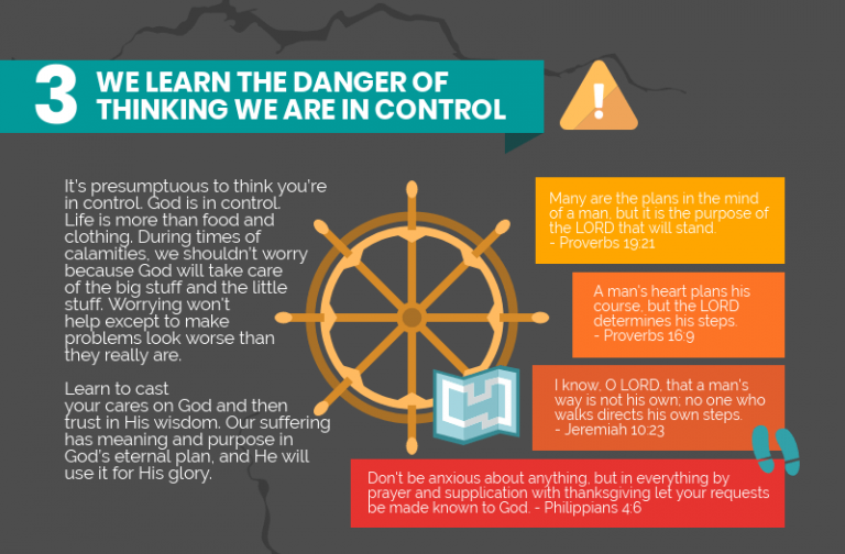 What Can We Learn From Disasters [Infographic] | COMPASS Australia