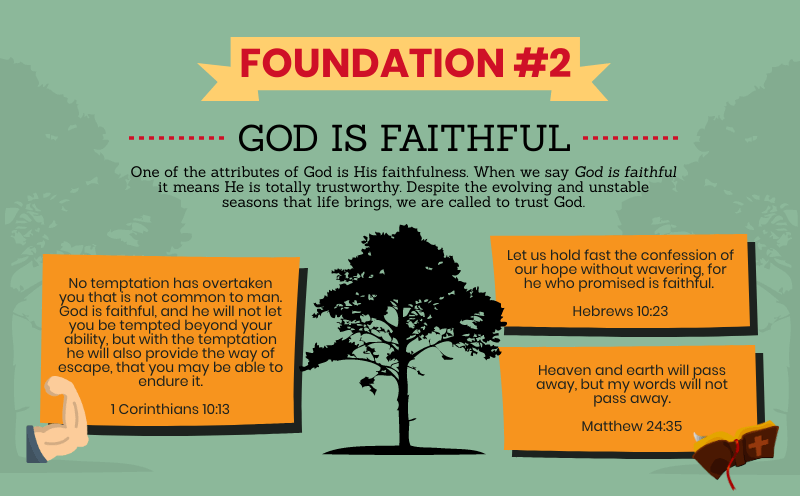 Foundation 2 - God is faithful