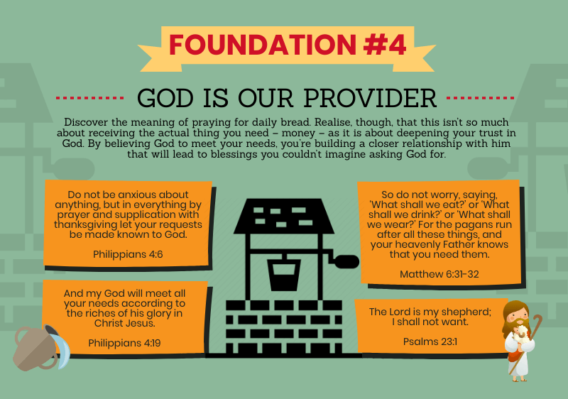 Foundation 4 - God is our provider