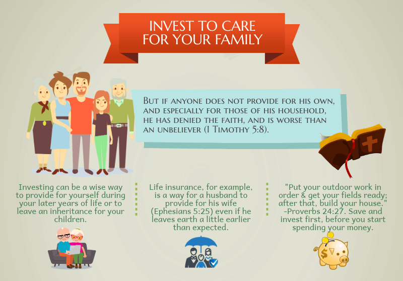 Invest to take care of your family