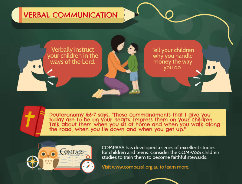 MVP Parents should verbally communicate biblical principles of handling money
