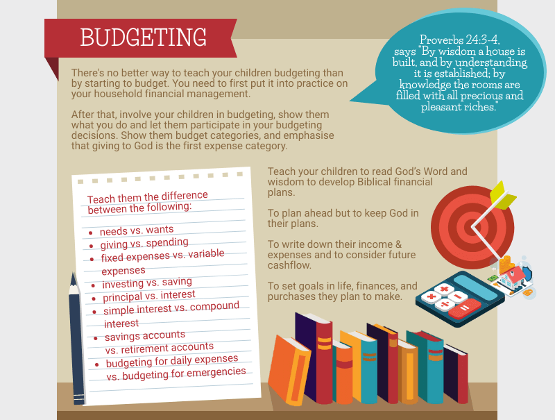 Biblical Advice We Need To Teach Our Kids About Money - Budgeting
