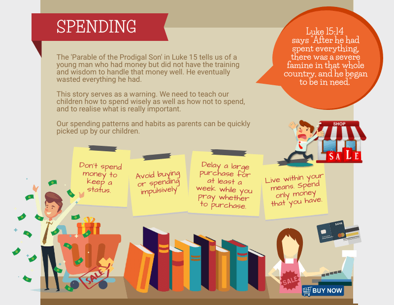 Biblical Advice We Need To Teach Our Kids About Money - Spending